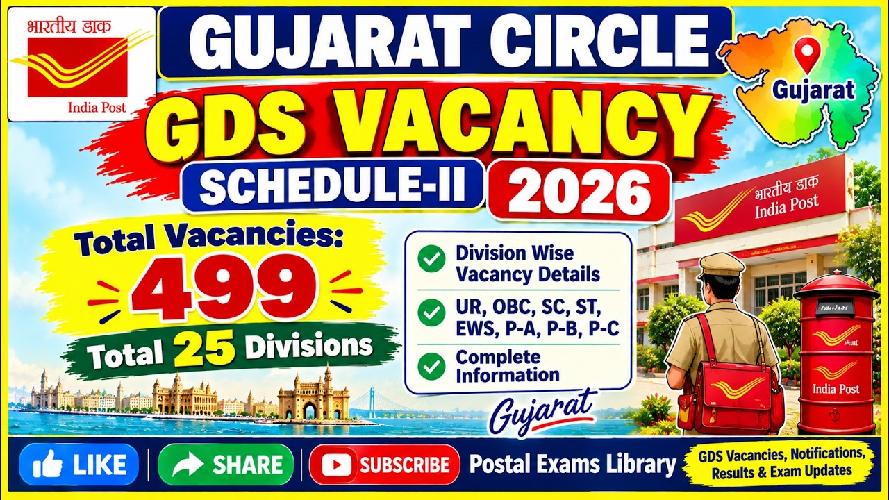 Gujarat Circle GDS Vacancy 2026 | 499 Posts | Complete Division-wise Vacancies