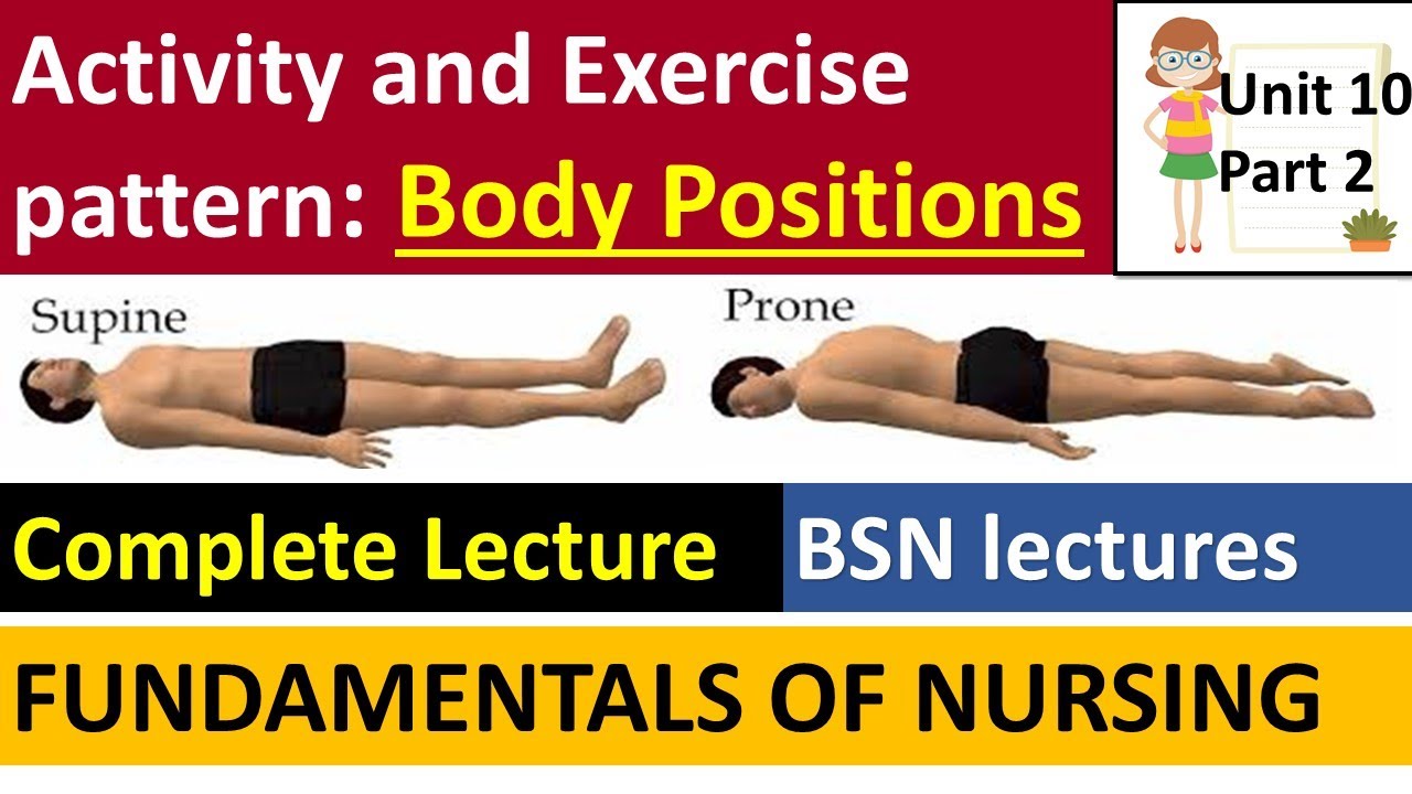 Activity and Exercise Pattern - Body Positions | Fundamentals of Nursing | Unit 10 p#2 |BSN lectures