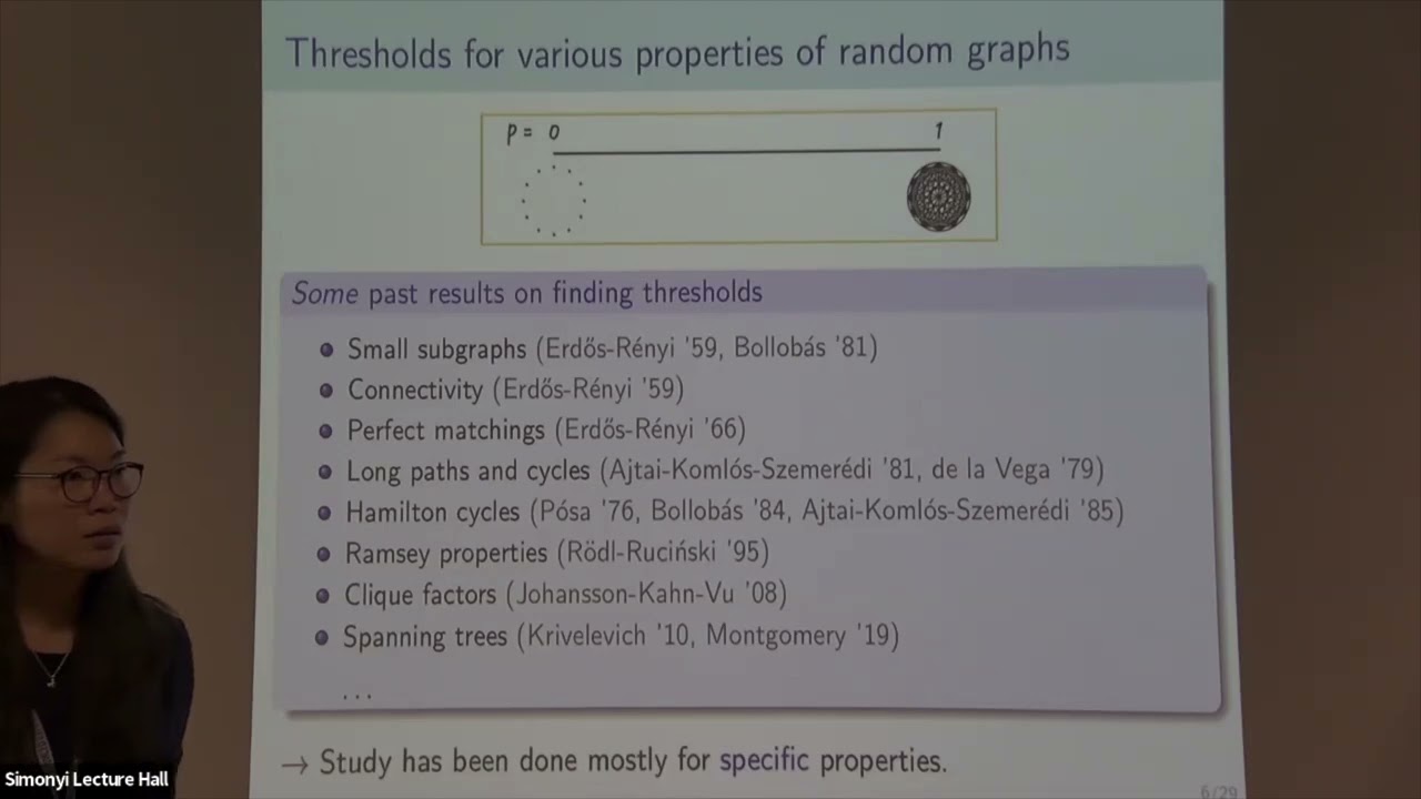 Thresholds - Jinyoung Park