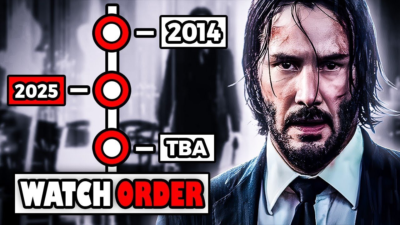 How To Watch John Wick Franchise in The Right Order!