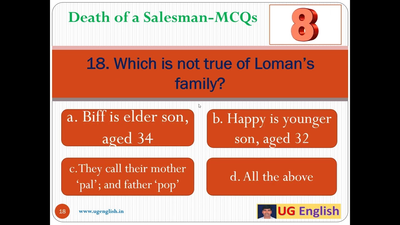 Death of a salesman  By Arthur Miller- MCQs for TSPSC JL DL and other entrance exams