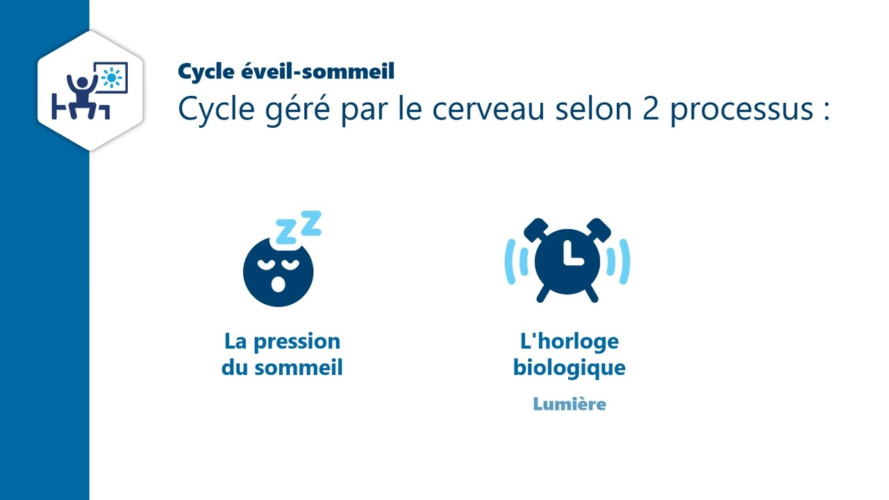 COVID longue - La gestion du sommeil