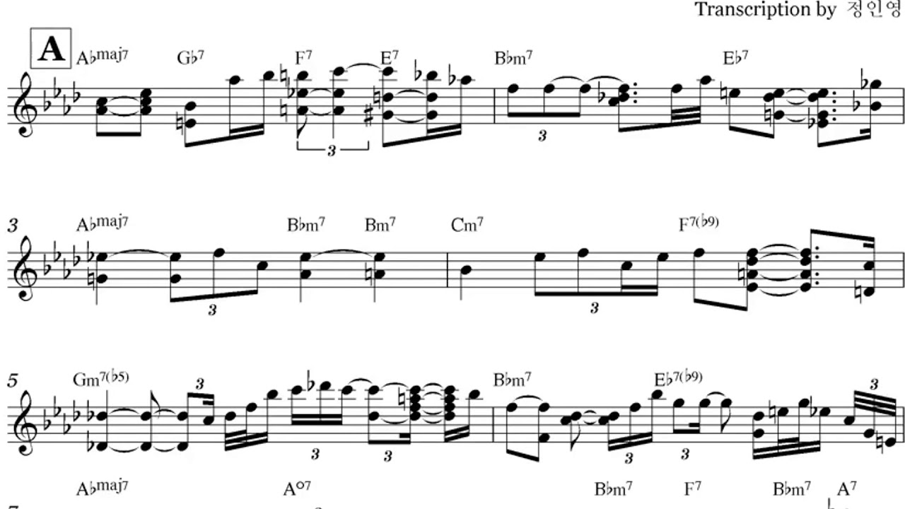 Kurt Rosenwinkel - Reflections Theme Transcription