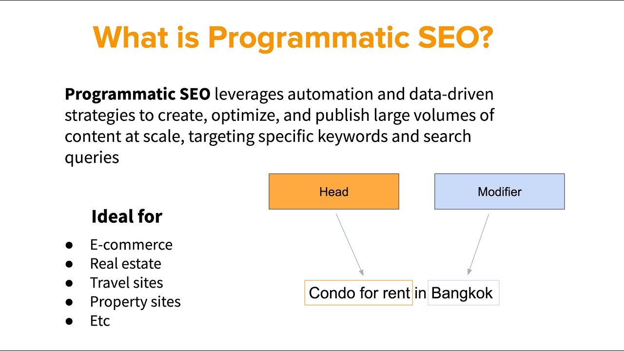 Programmatic SEO 101