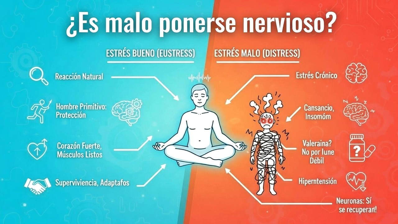 ¿Es malo ponerse nervioso?