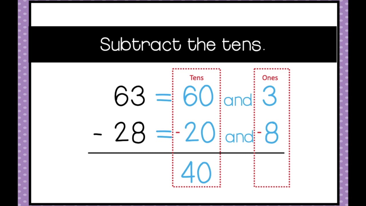 Expanded Form Subtraction