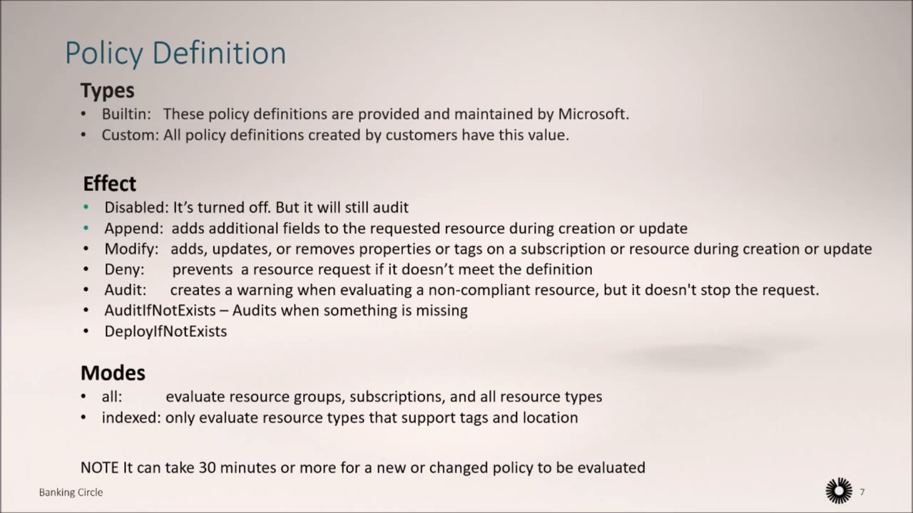 Control and audit your Azure resources with Azure Policies