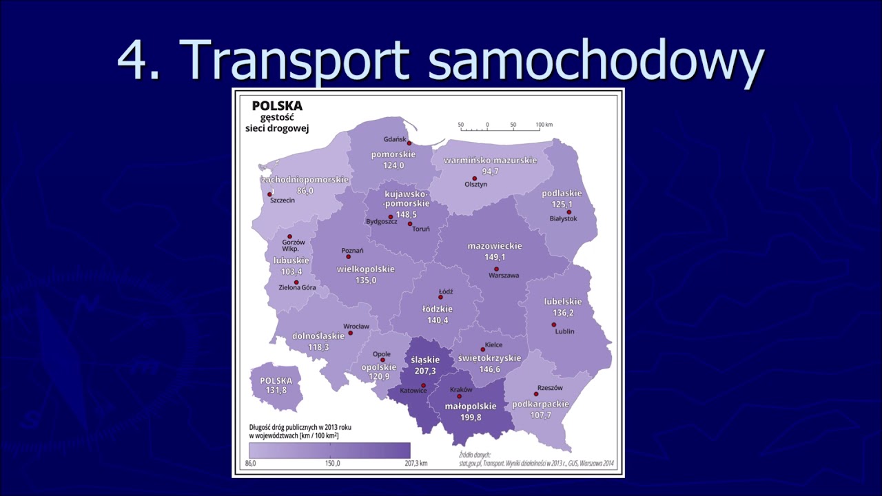 5.1 Transport w Polsce