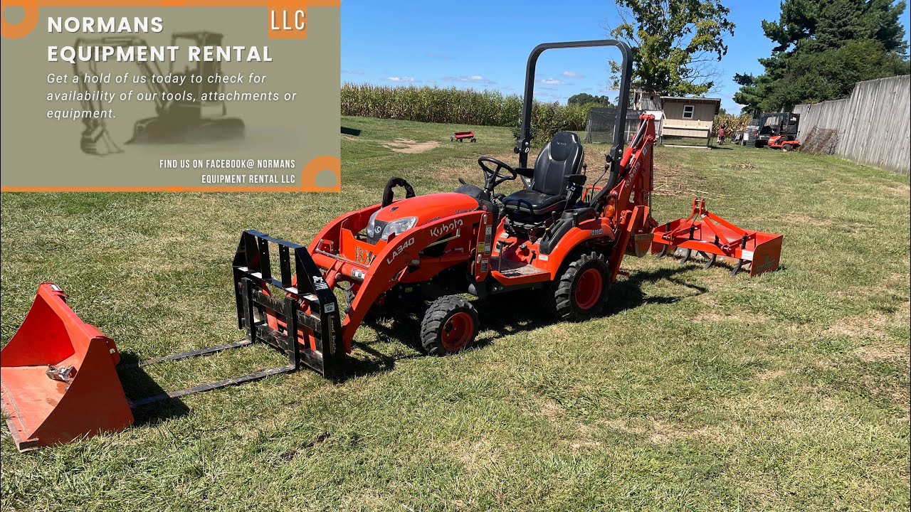 How’s the Equipment Rental business going?
