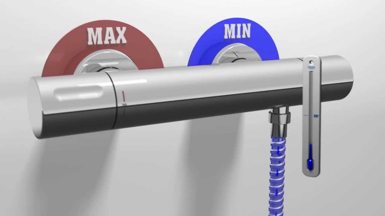 GROHE training: Inner handle settings of a Grohtherm thermostat