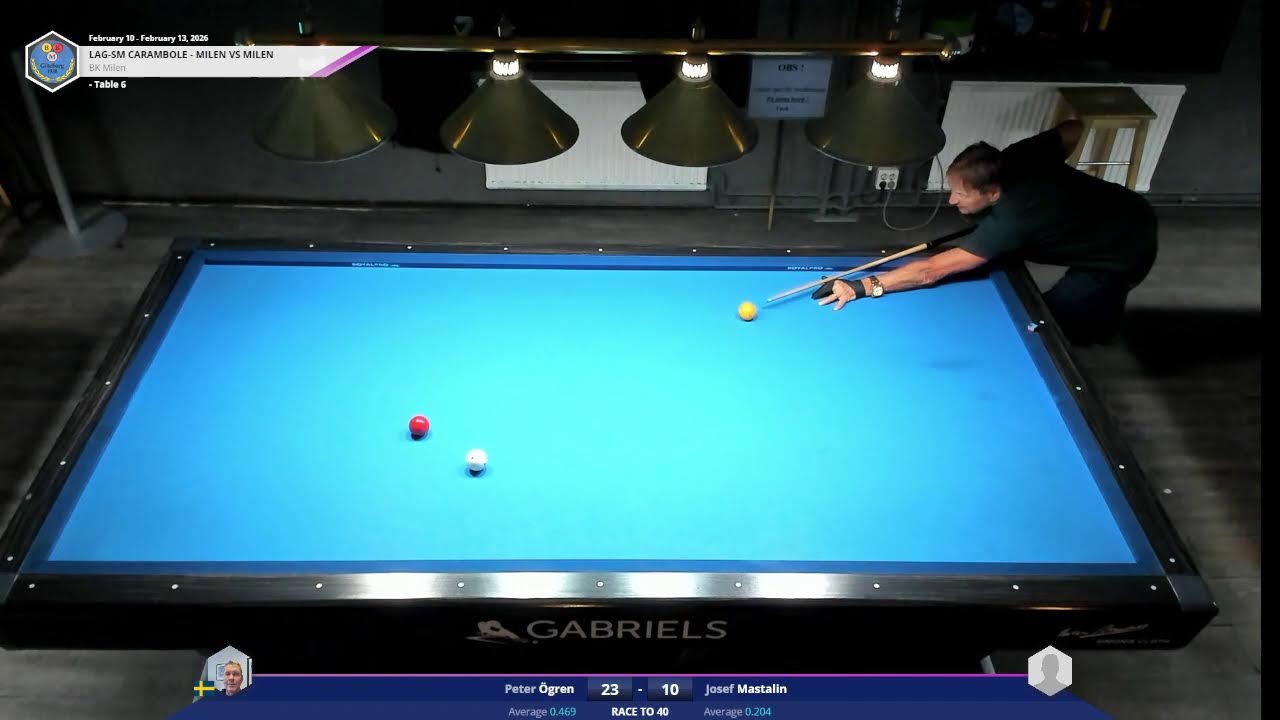 Lag-SM Carambole 2026 - Ögren v Josef