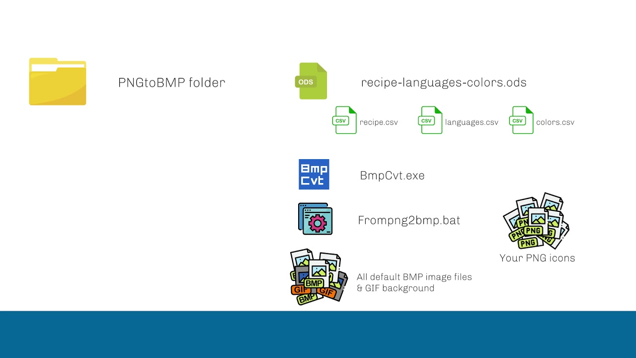 How to customize the graphics of a Vcolor UI