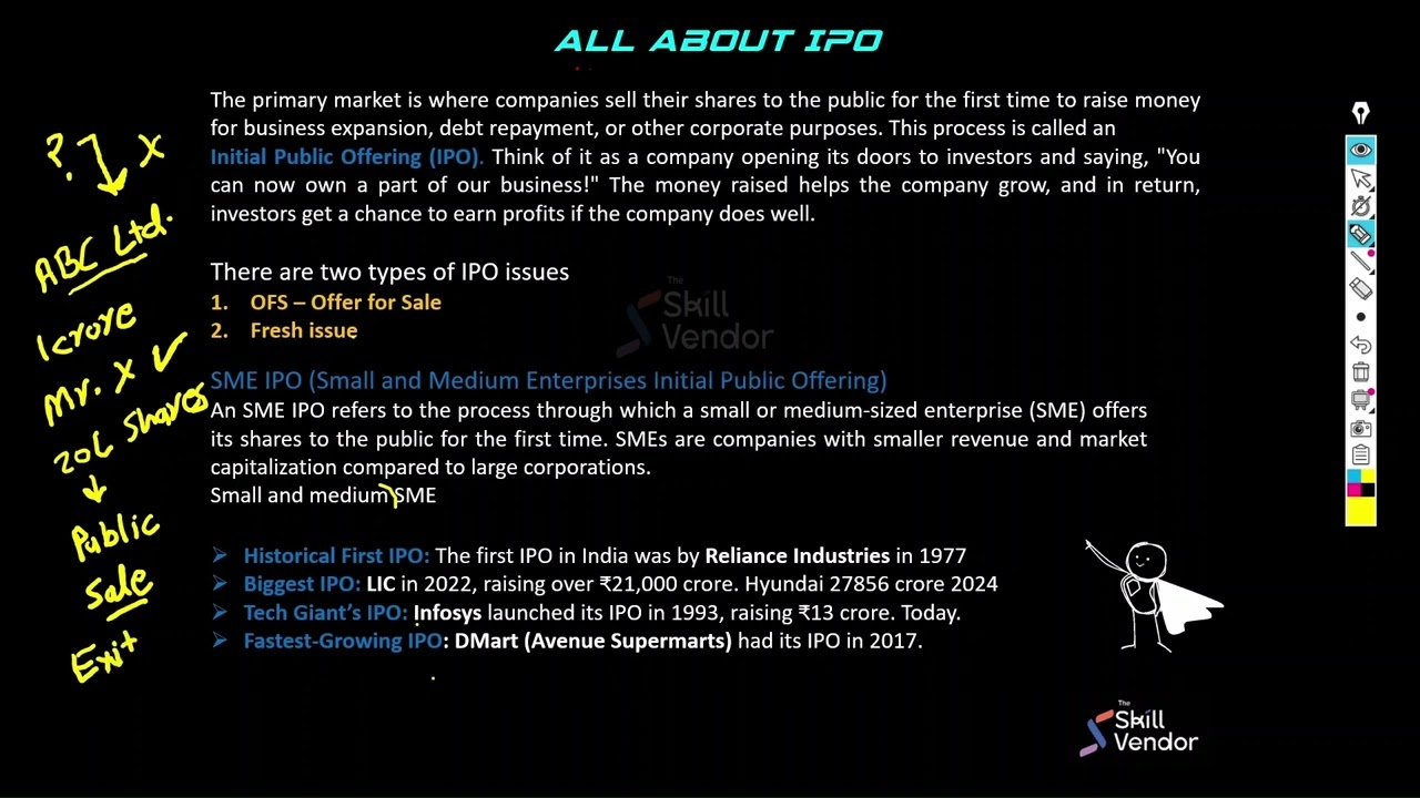 OFS vs Fresh issue in IPO