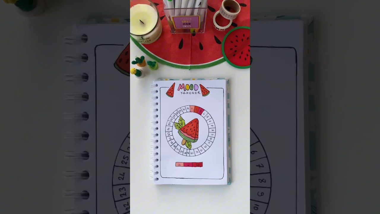 Kıpkırmızı bir temmuz olsun mu?😍🍉 Nasıl olmuş? #yazgeldi #moodtracker #karpuz #ajanda #fikirler