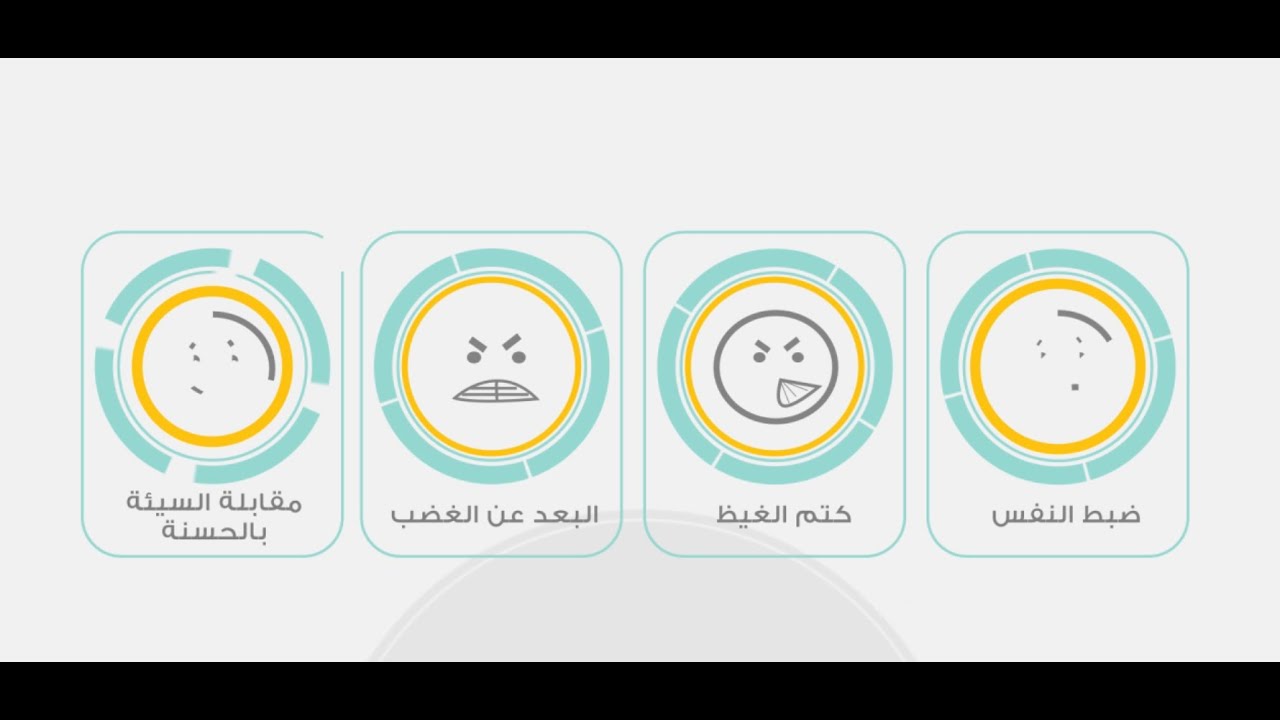 خلق الحلم _ أخلاقنا على نهج رسول الله