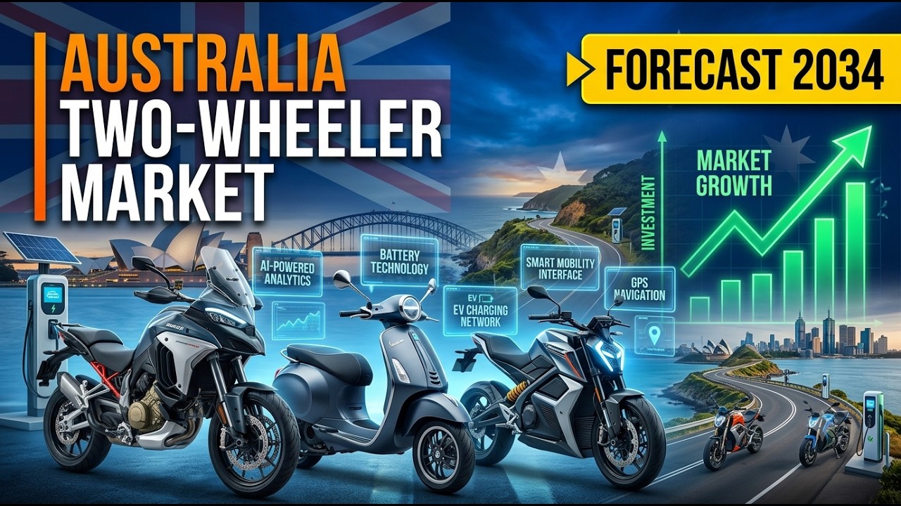 Australia Two-Wheeler Market Forecast 2034 | Market Size, Growth, EV Trends & Future Outlook