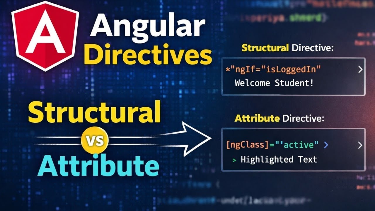 Angular Directives Explained | Structural vs Attribute Directive with Example