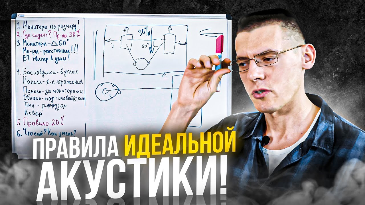 ПРАВИЛА ИДЕАЛЬНОЙ АКУСТИКИ! Где размещать Акустические Материалы? Собираем Студию Звукозаписи!