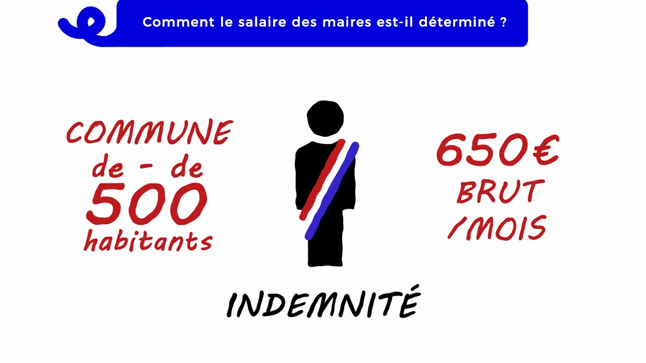 FRANCE TV & PUBLIC SENAT : Les ? des municipales #8 : Le salaire des maires