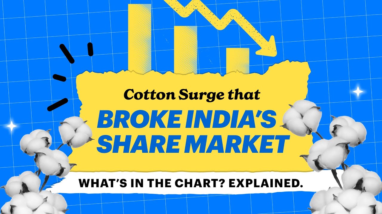 India's First Market Crash | How the American Civil War Turned Cotton into White Gold? | smallcase