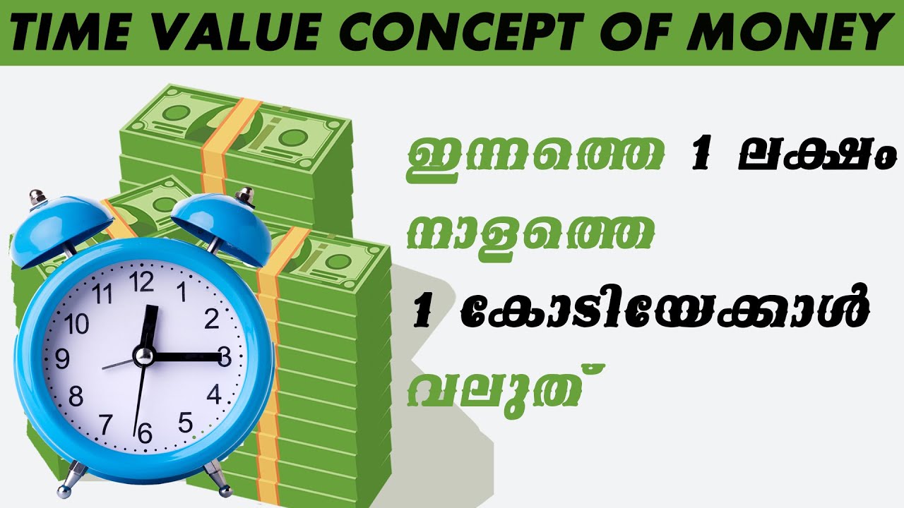 Time Value of Money | Malayalam | Explained !