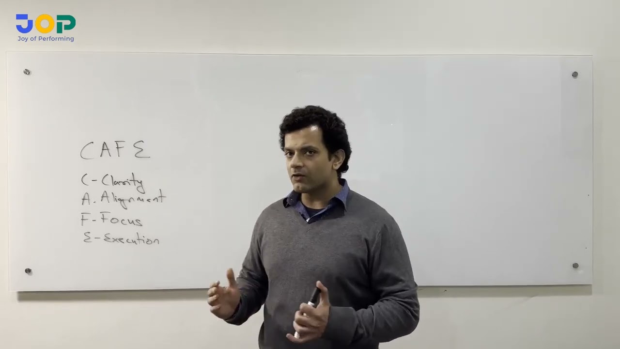 Unveiling Success: The CAFE Methodology with CEO Gaurav Sabharwal | Joy of Performing Company
