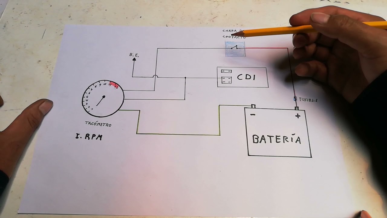 Diagrama del Tacómetro, moto/ Medidor de RPM / Indicador de Revoluciones