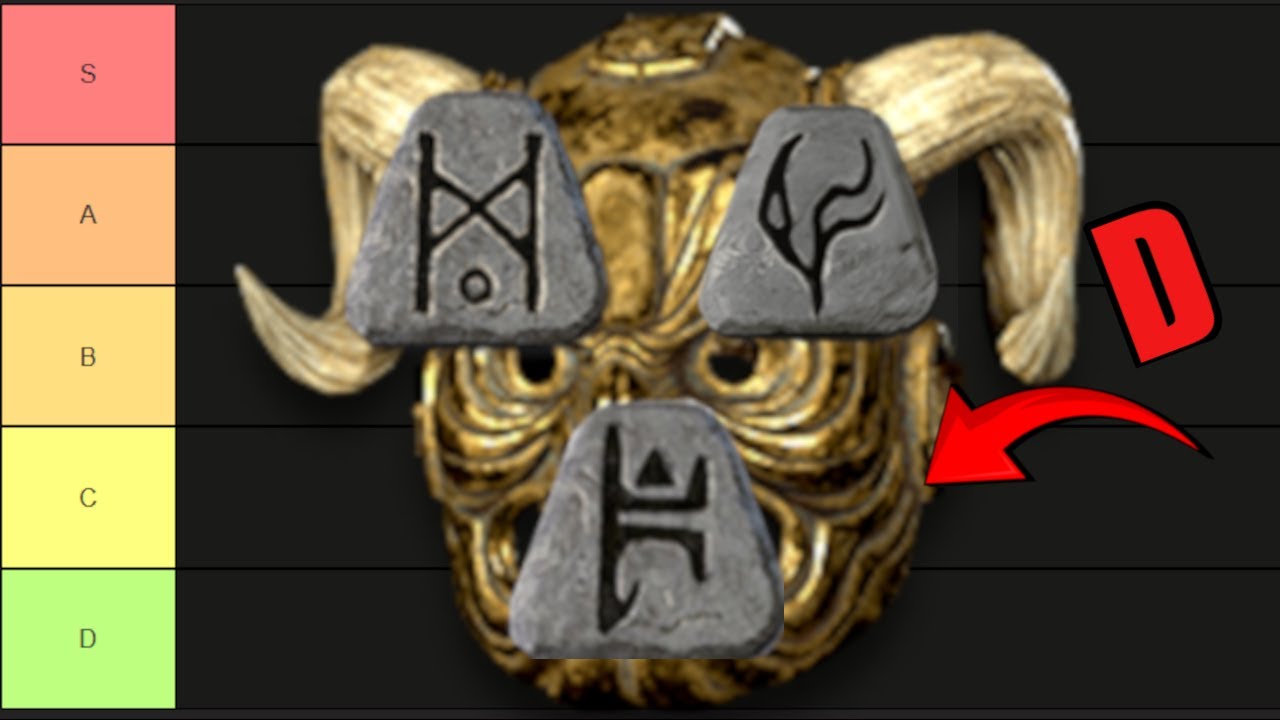 Diablo 2 Runeword HELMS Ranked: The Ultimate Tier List