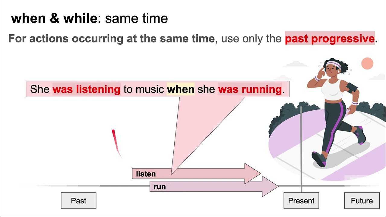 when & while: simple past & past progressive