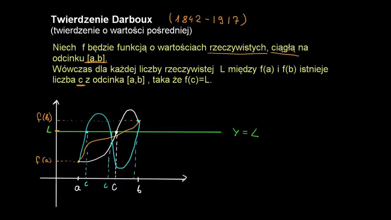 Twierdzenie Darboux