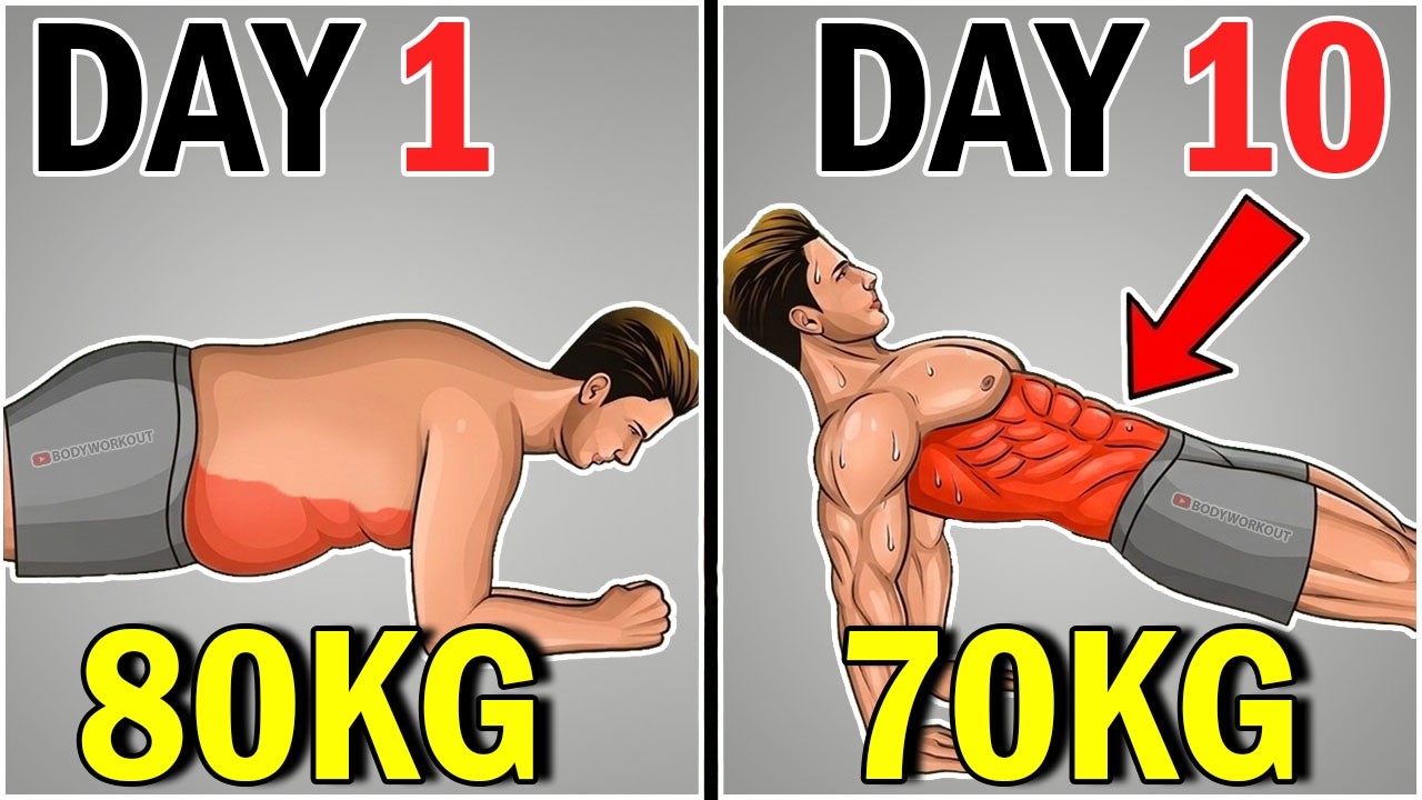 🔥10 Plank Exercises That Will Destroy Your Core