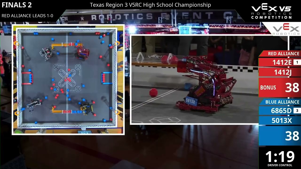 Texas Region 3 Championship | Finals 1-2 | Push Back