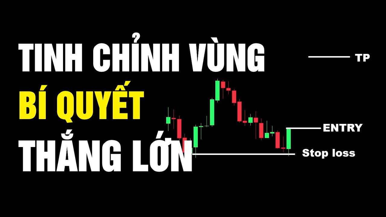 Tinh chỉnh vùng – Bí mật giúp trader chuyên nghiệp thắng lớn
