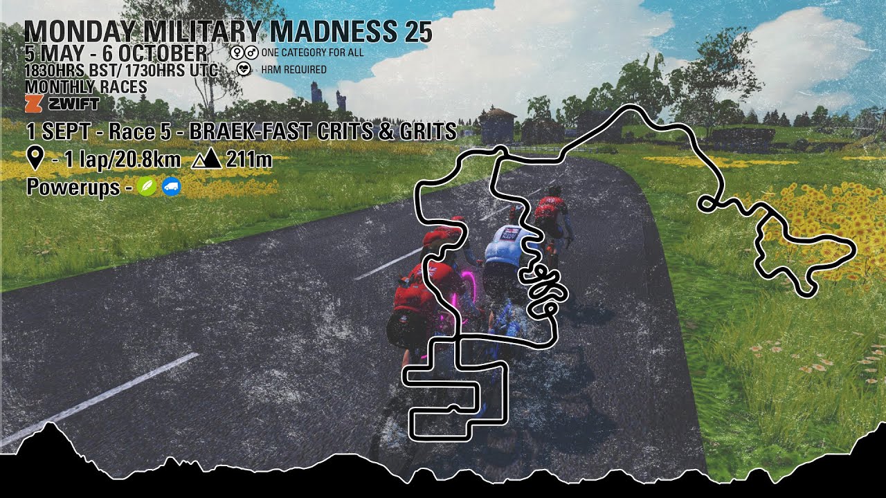 Monday Military Madness 25 - Race 5 - Braek-fast Crits & Grits @zwift