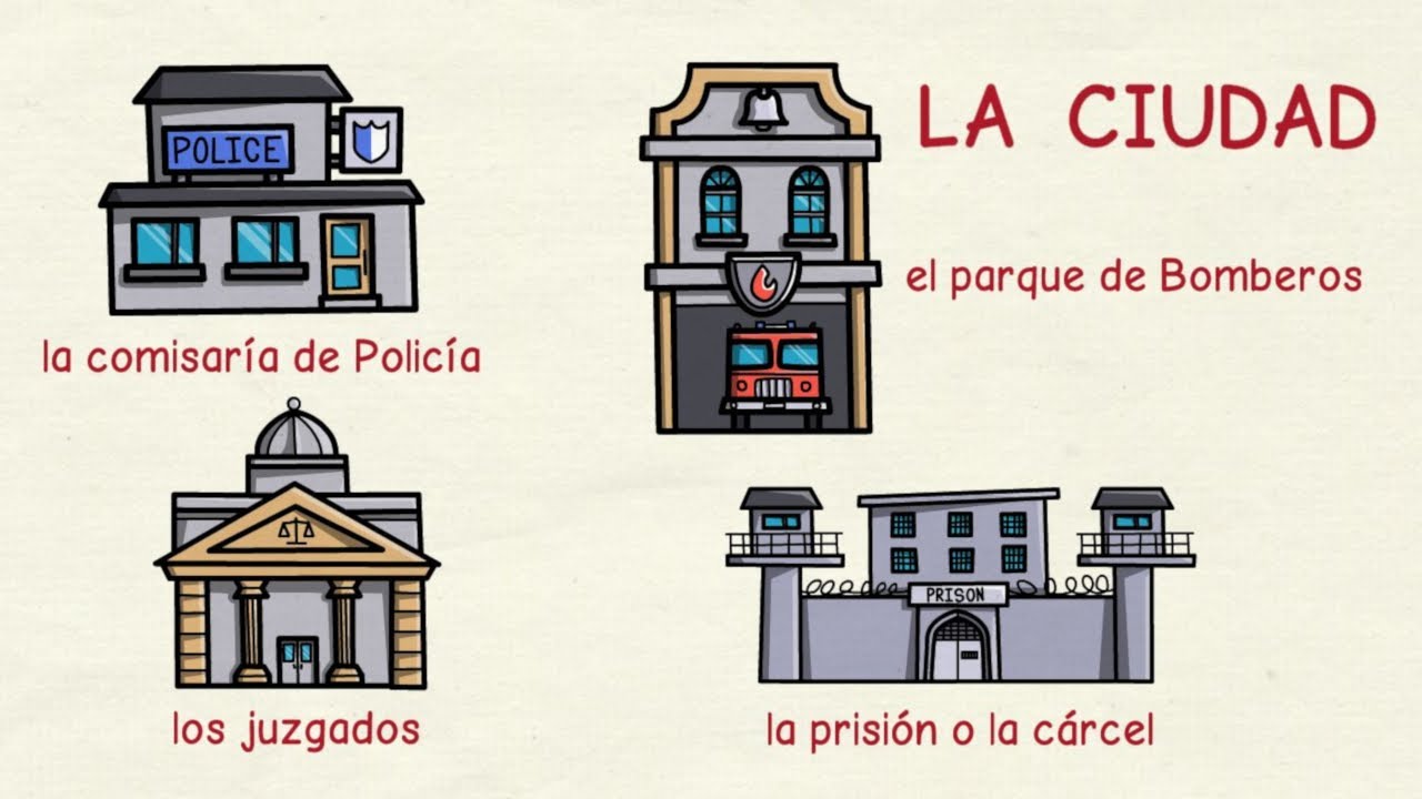 Aprender español: Otros espacios de la ciudad (nivel intermedio)