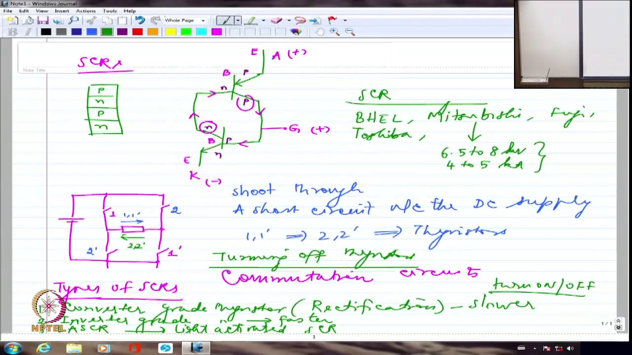 Power Devices: SCR, Triac, GTO and BJT