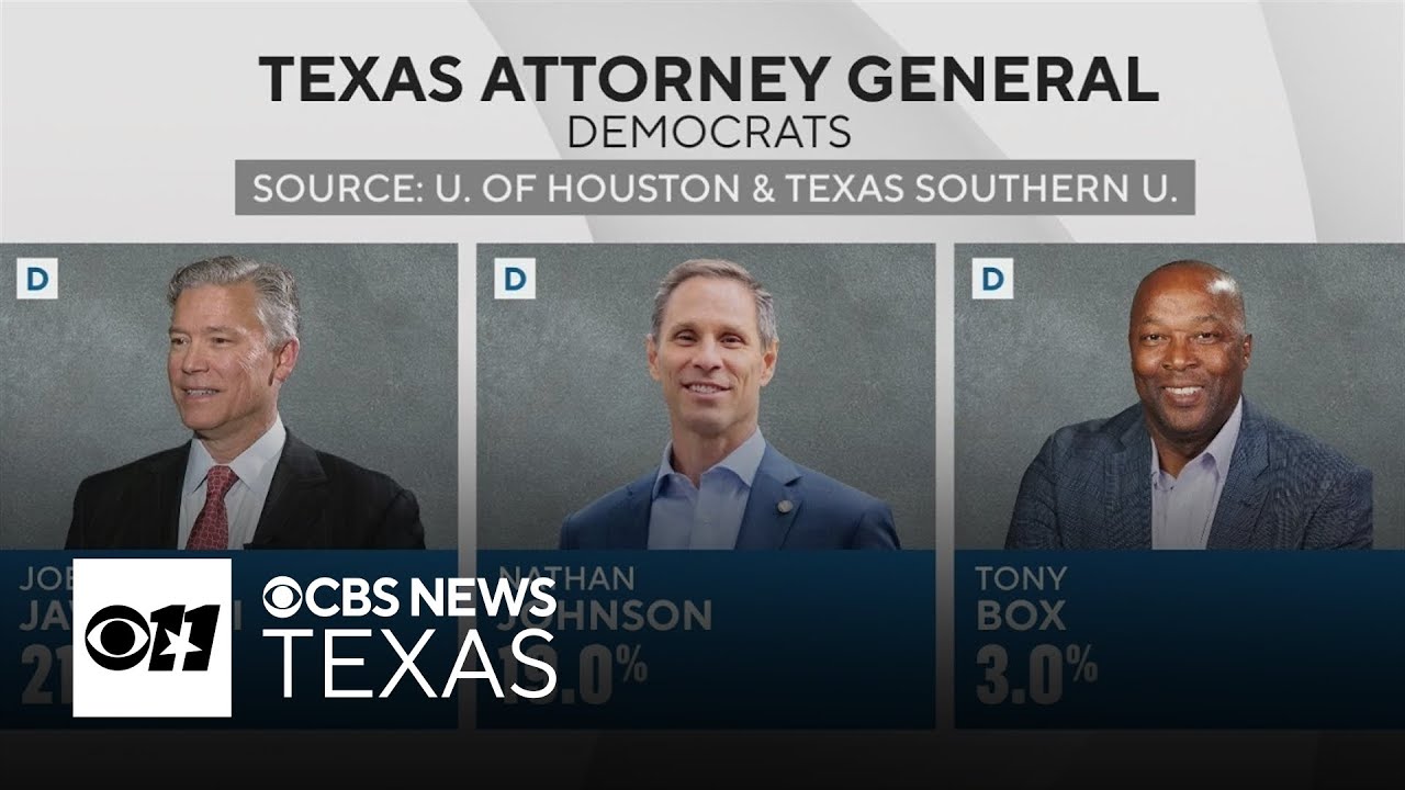 Democratic primary for Texas Attorney General