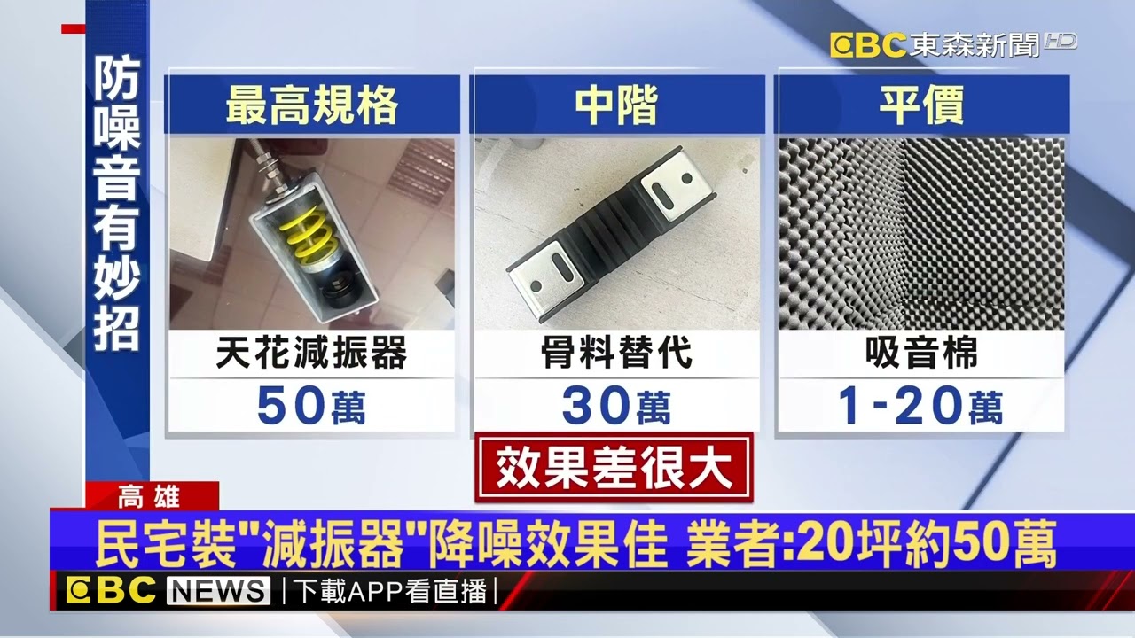 獨家》鄰居別吵！打造靜音宅 新科技裝「天花減振器」@newsebc