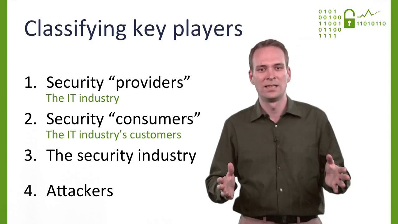 Economics of Cybersecurity: Information security strategy