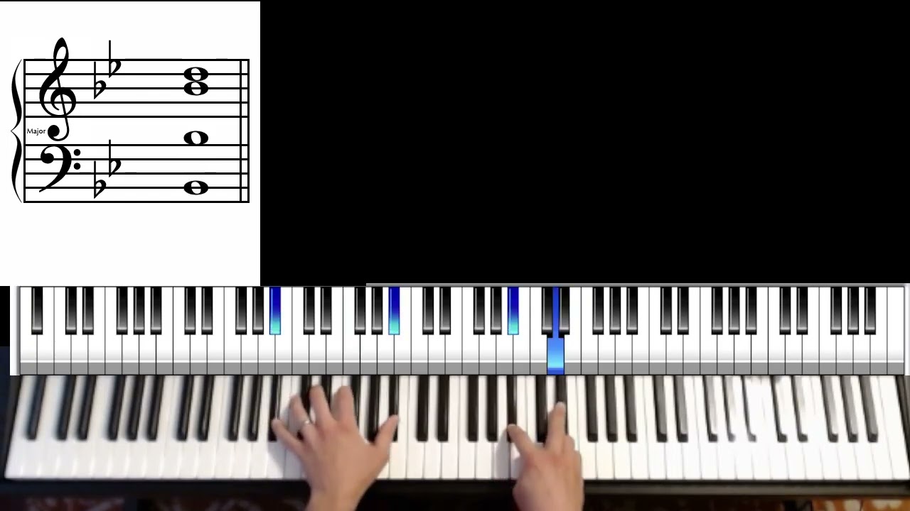 viennese sonatina in Bb major half speed