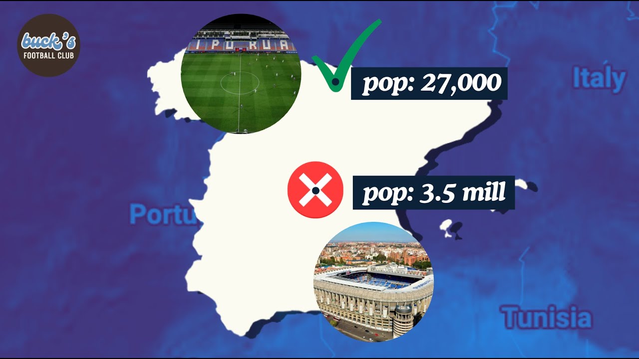 How do Small Town Football Clubs Survive?