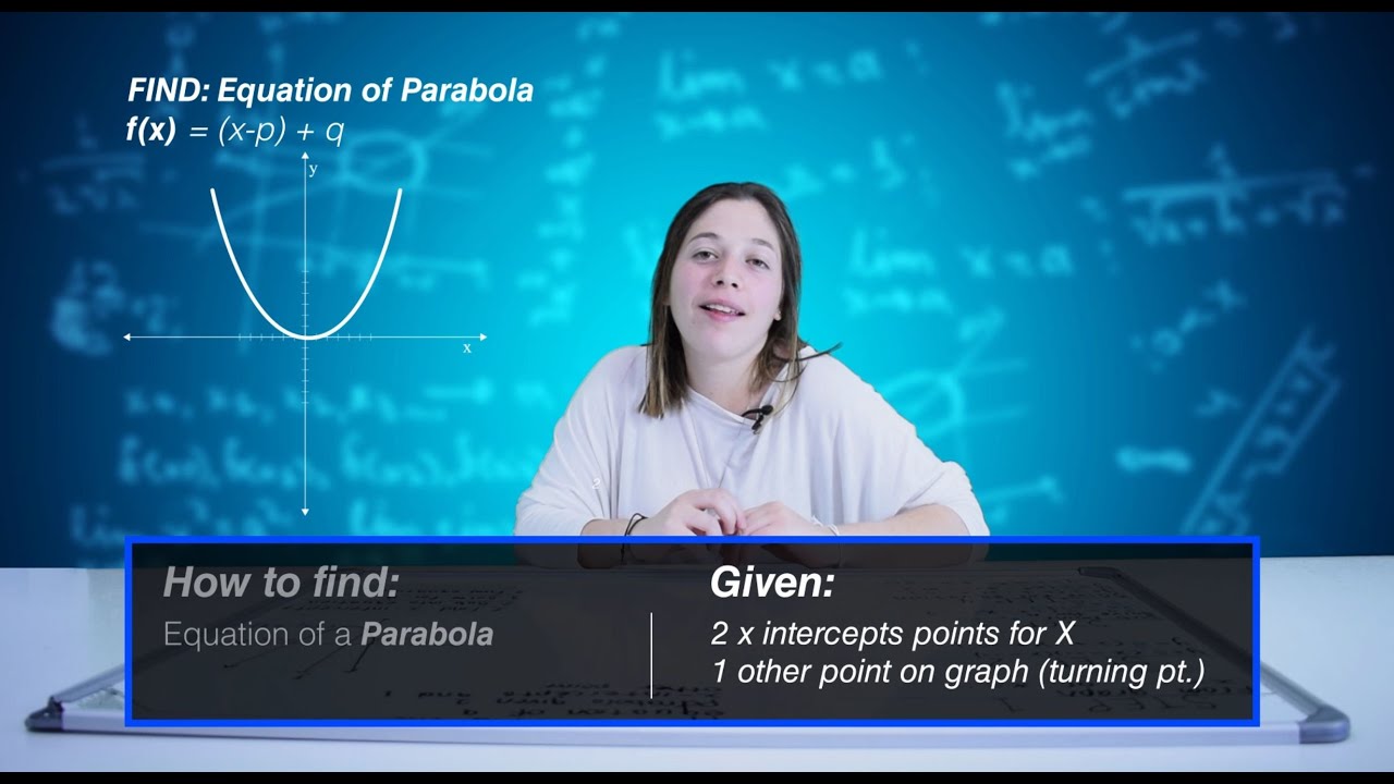 Functions - Finding the equation of a parabola