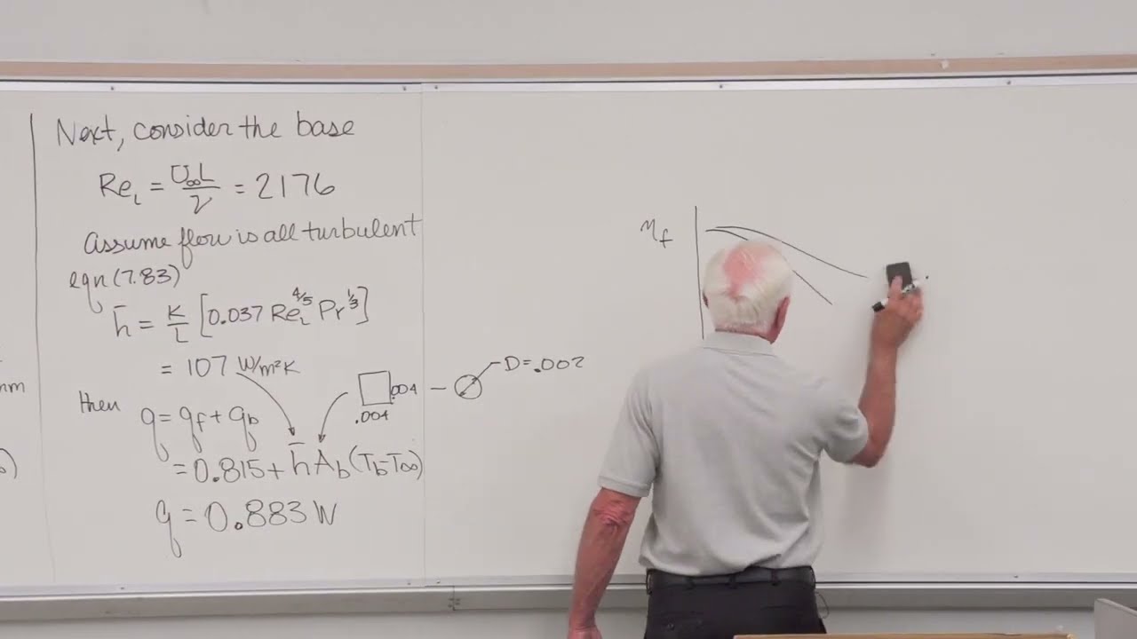 Heat Transfer (35) - Combined mode heat transfer and examples