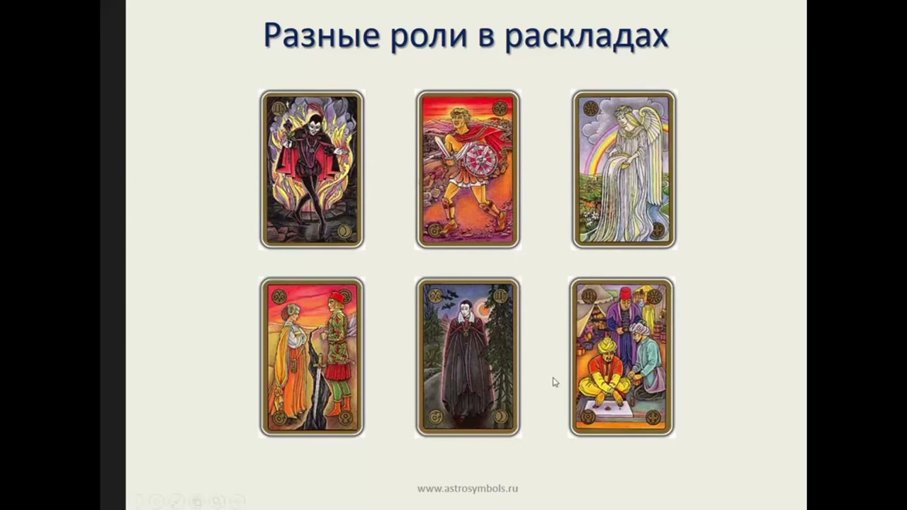 О карте сигнификаторе