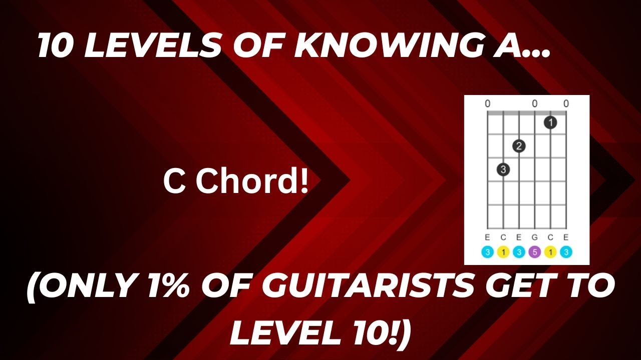 10 Levels of Knowing a C Chord