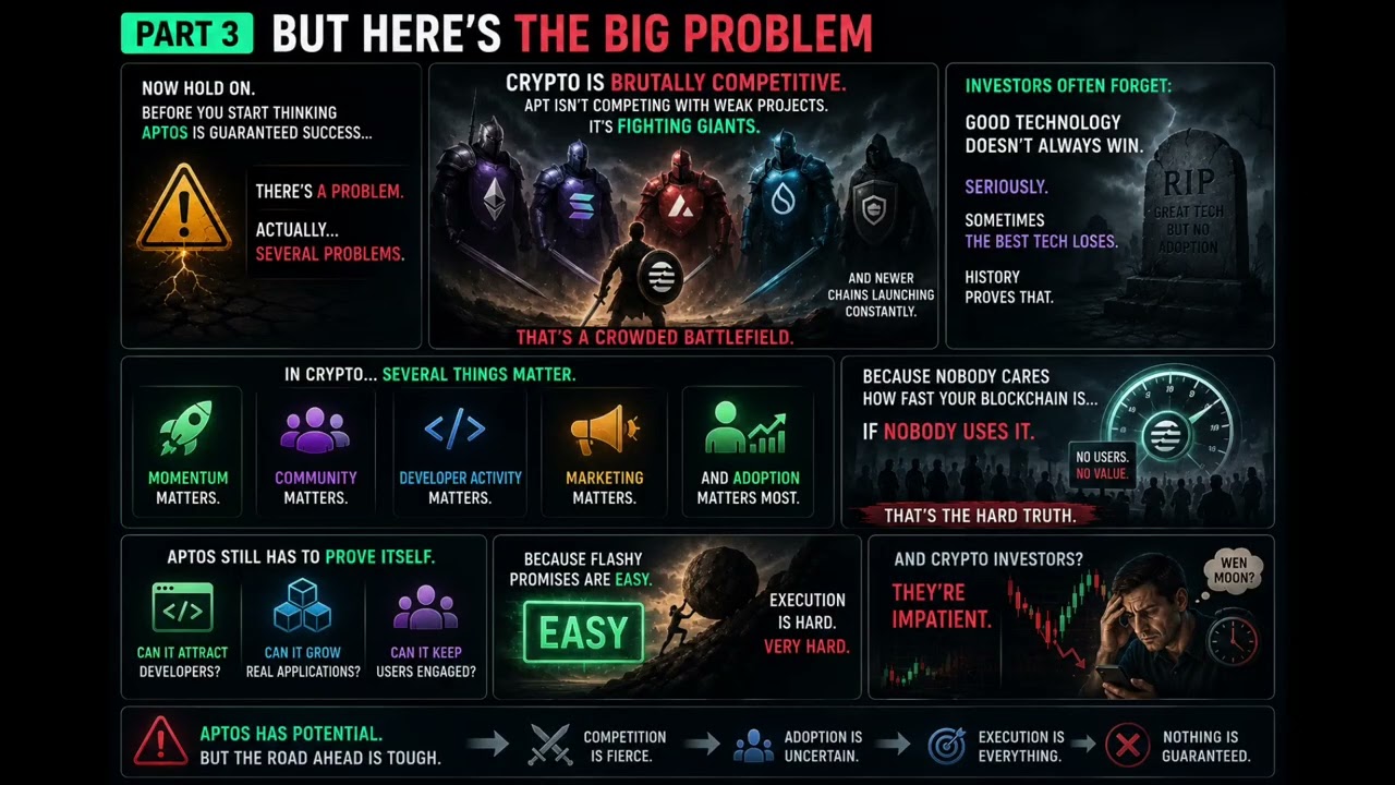 Why I&rsquo;m Buying MORE Aptos $APT Right Now (Don't Ignore The Signs)