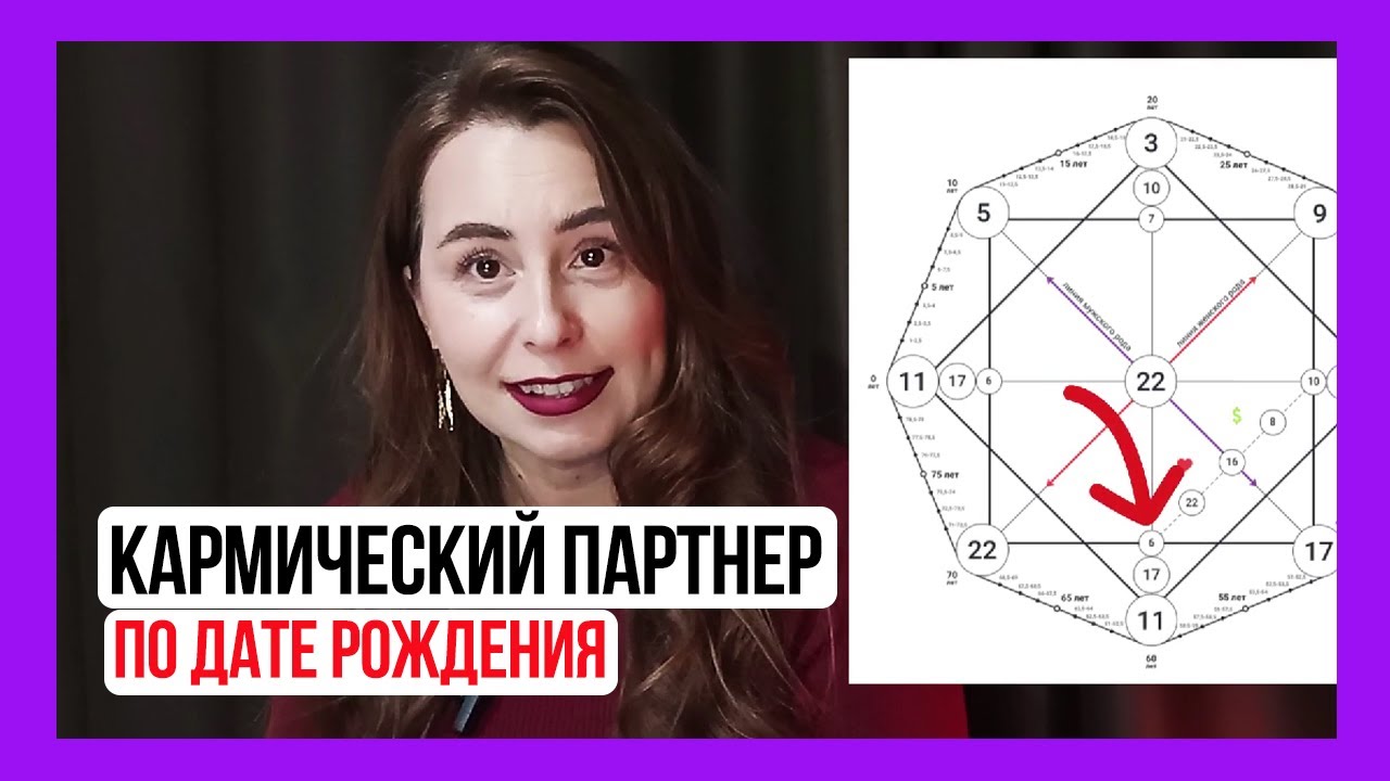 МАТРИЦА СОВМЕСТИМОСТИ: тайна прошлых жизней