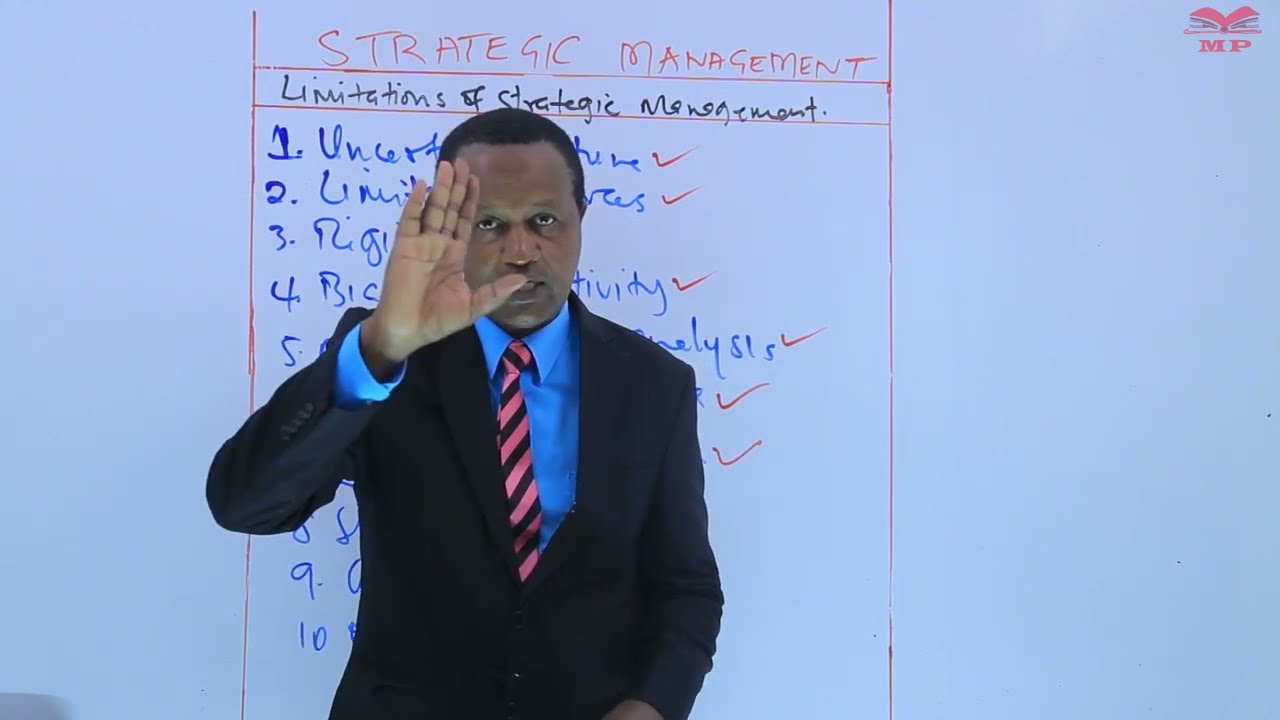 Limitations of Strategic Management