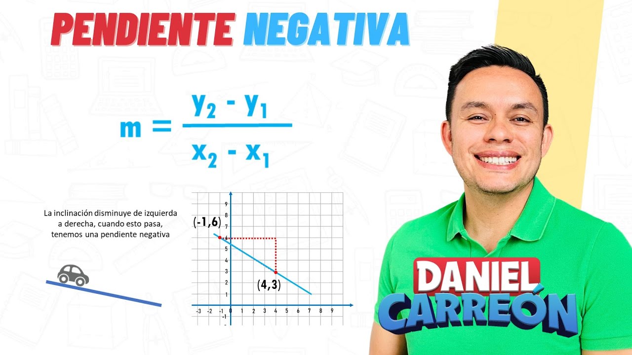 PENDIENTE NEGATIVA Super facil  - Para principiantes