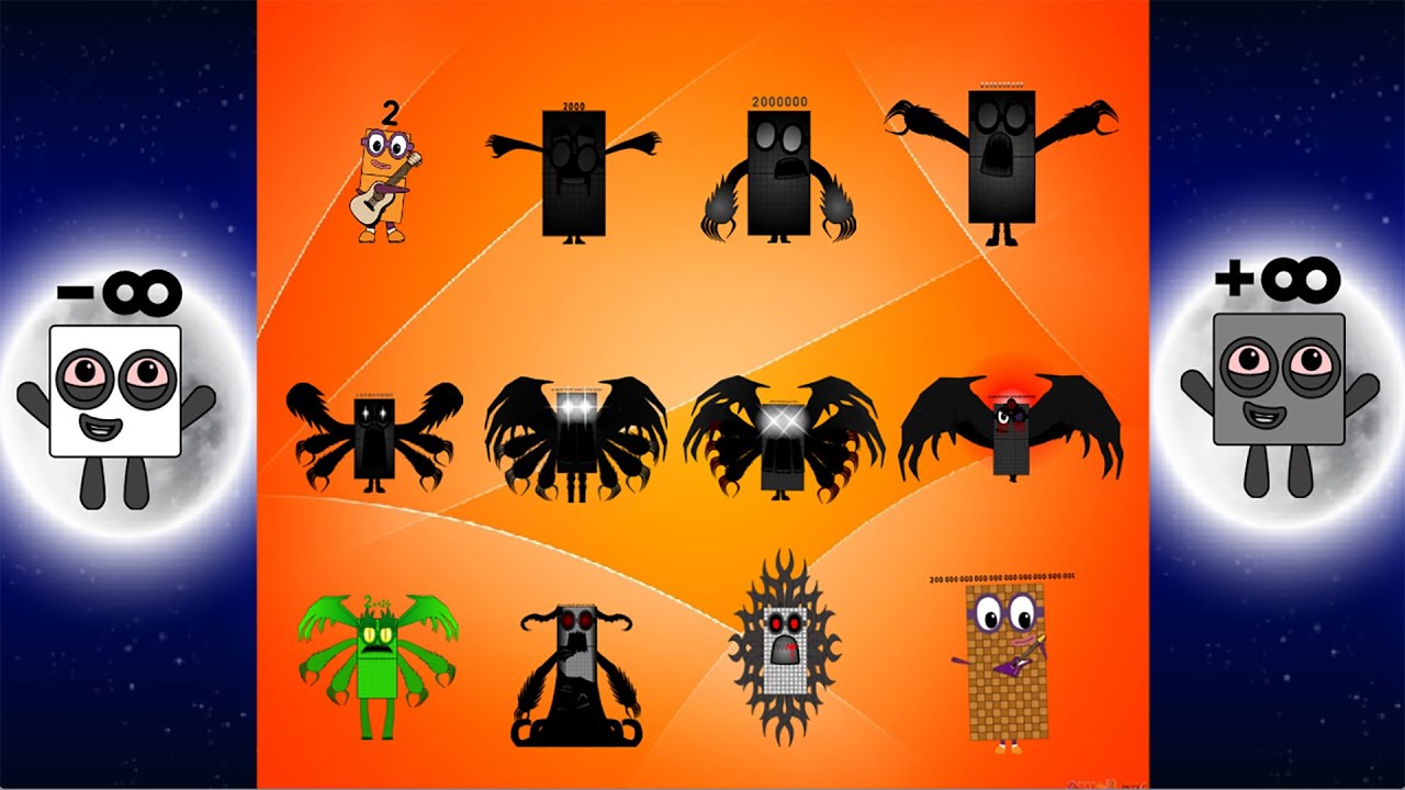 Looking For Uncannyblocks band different power of thousand Negative-2-2D-Infinity | Official